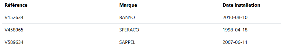 Liste vannes